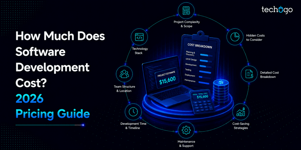 How Much Does Software Development Cost? 2026 Pricing Guide