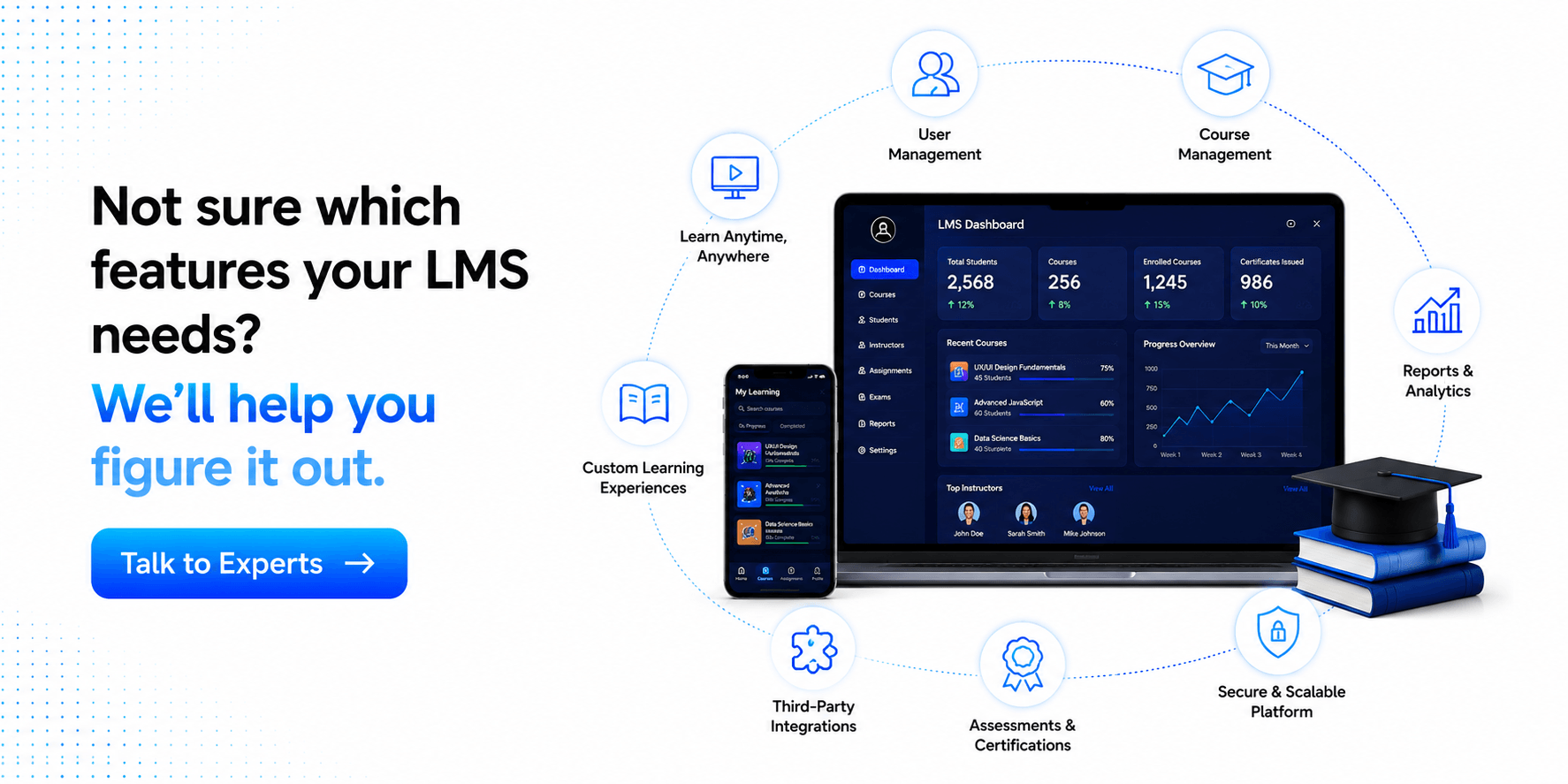 Not sure which features you LMS need