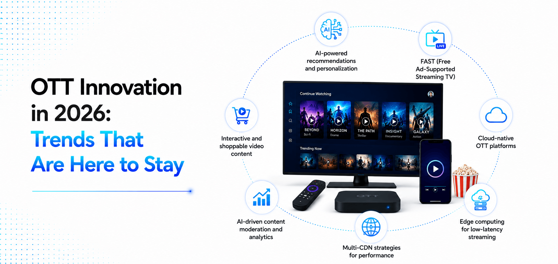 OTT Innovation