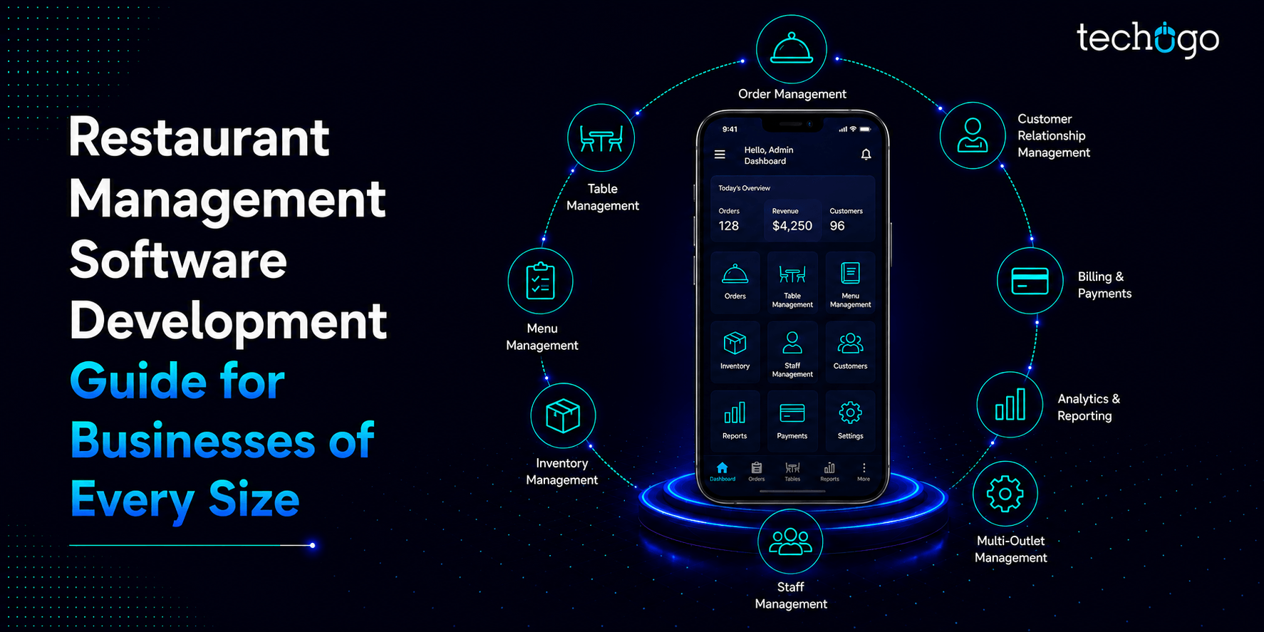 Restaurant Management Software Development Guide for Businesses of Every Size