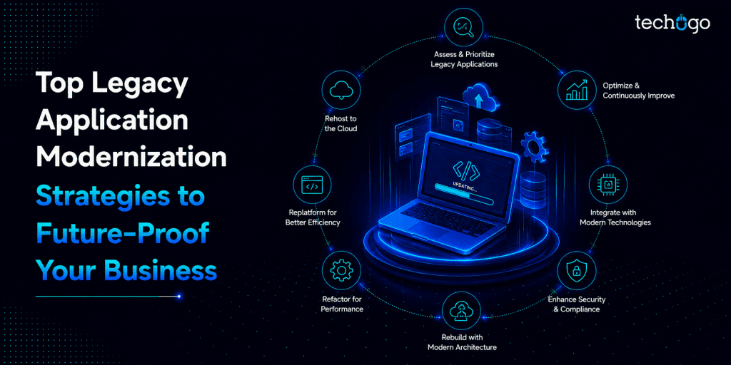 Legacy Application Modernization Strategies to Future-Proof Your Business