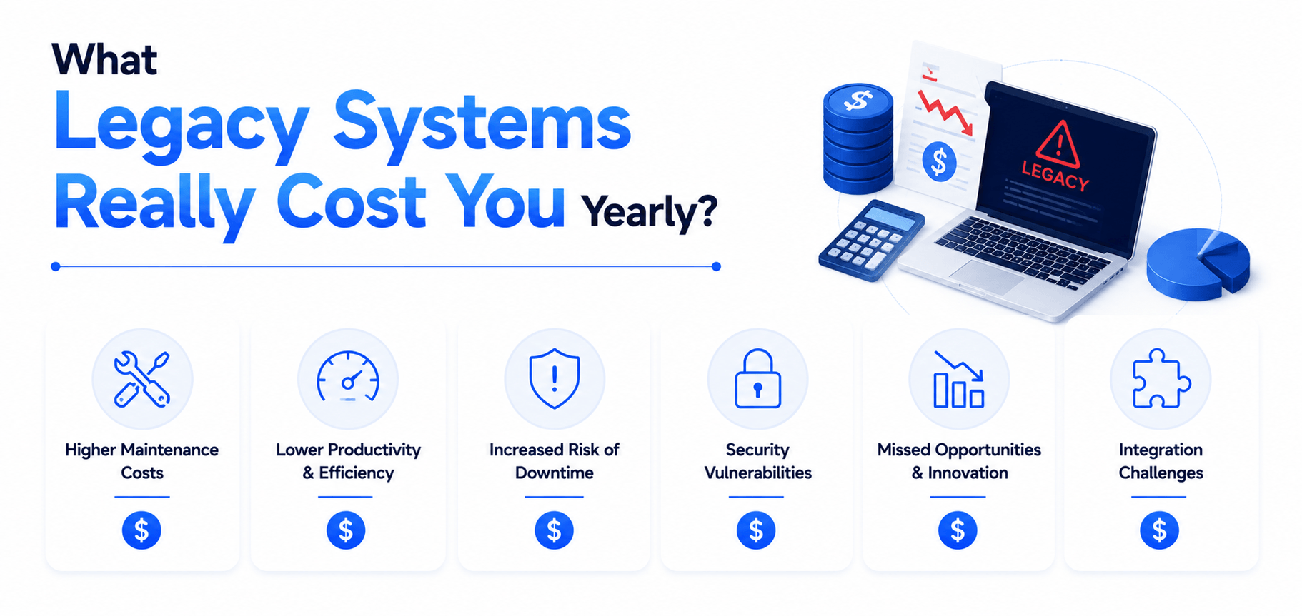 Legacy Systems