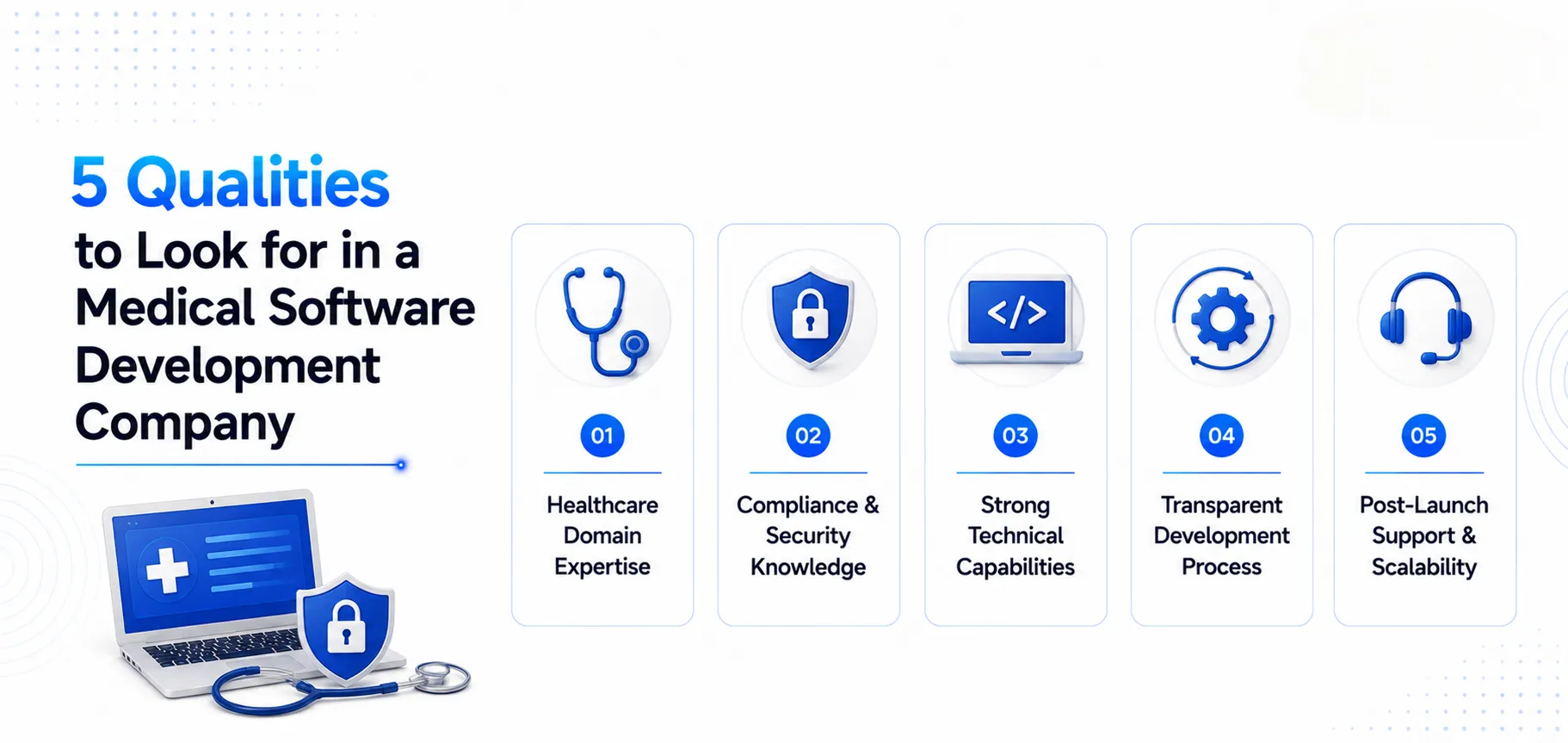 Medical Software Development