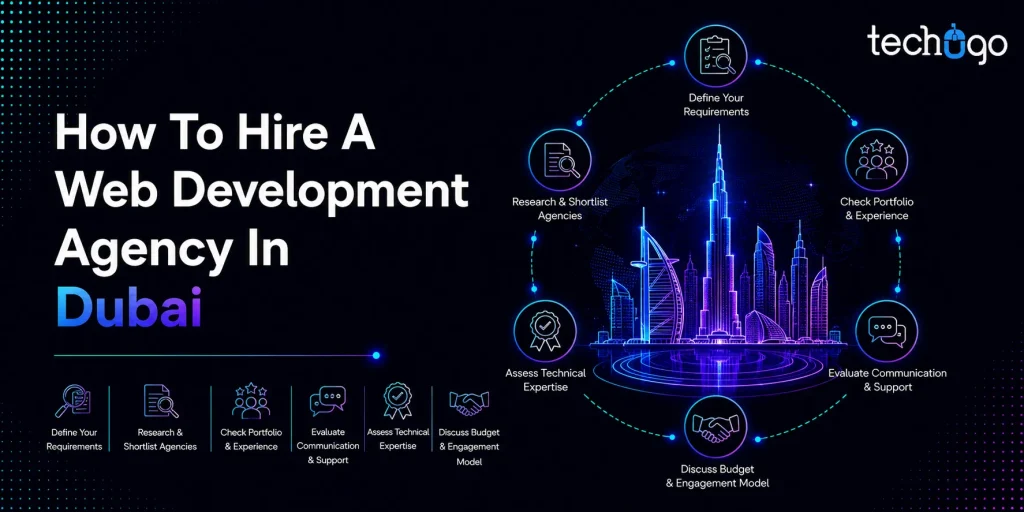 How To Hire A Web Development Agency In Dubai