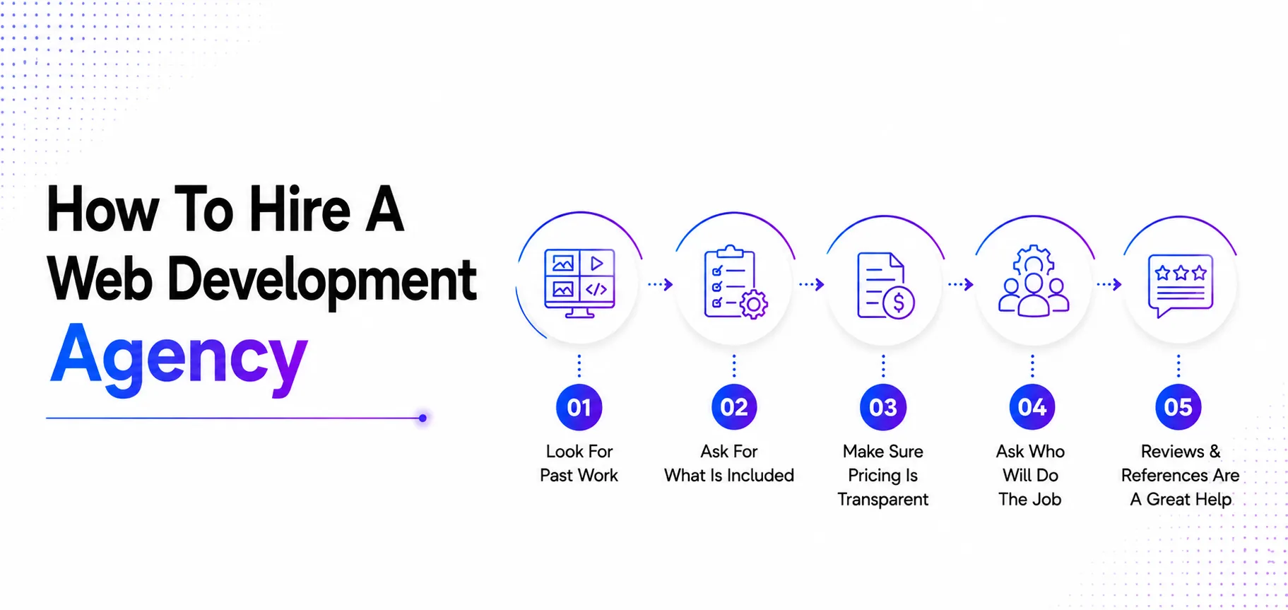 Hire A Web Development Agency