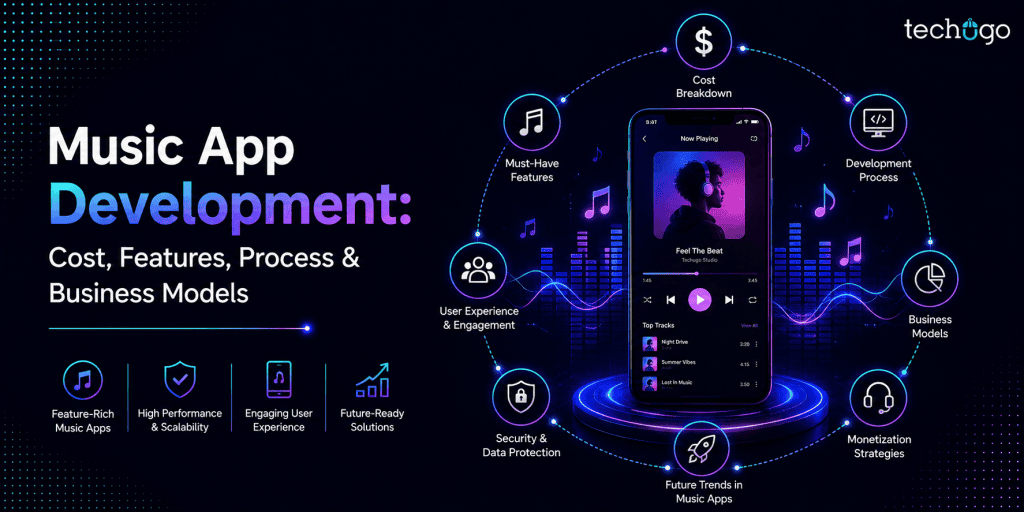 Music App Development: Cost, Features, Process & Business Models