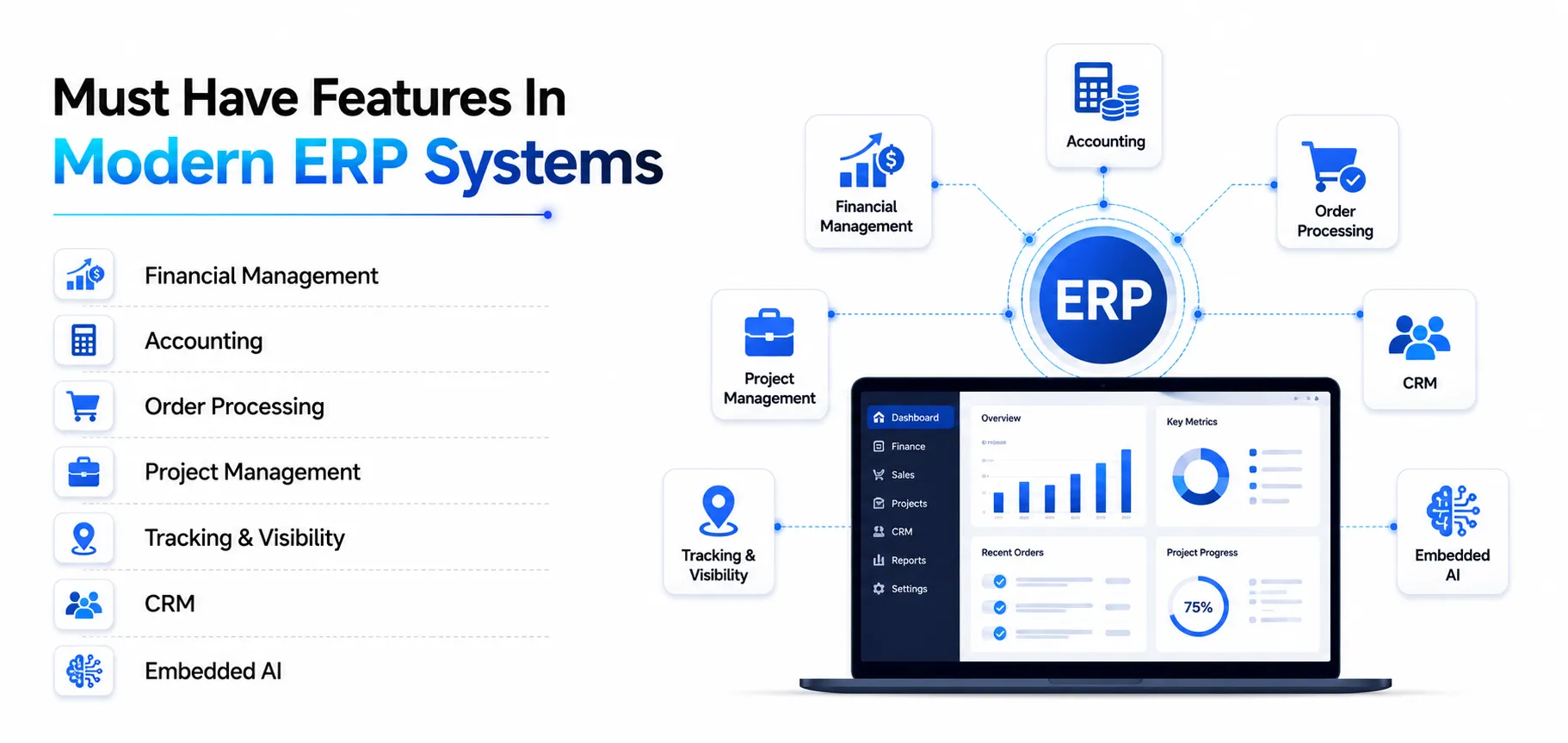 Modern ERP Systems Features
