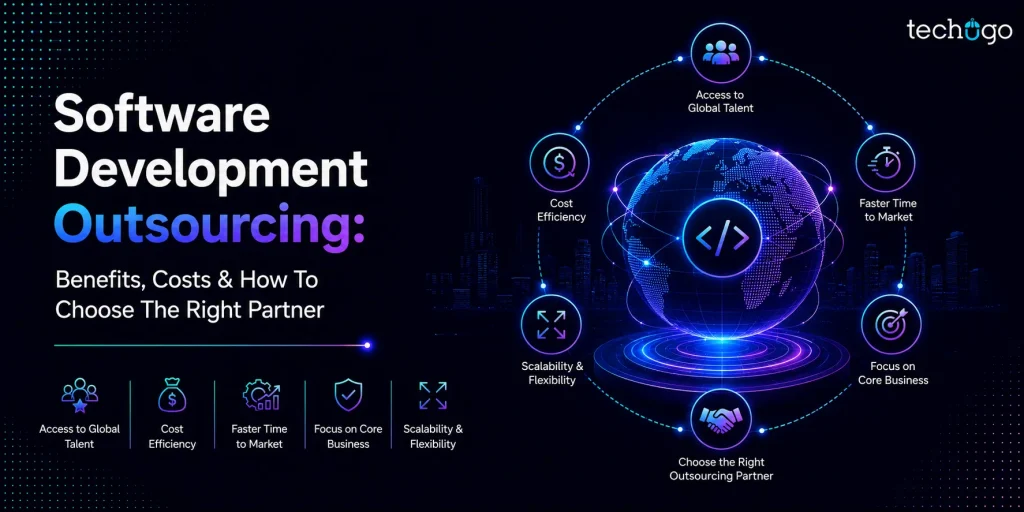Software Development Outsourcing: Benefits, Costs & How To Choose The Right Partner
