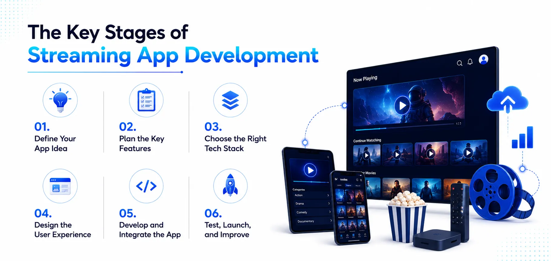 Streaming App Development