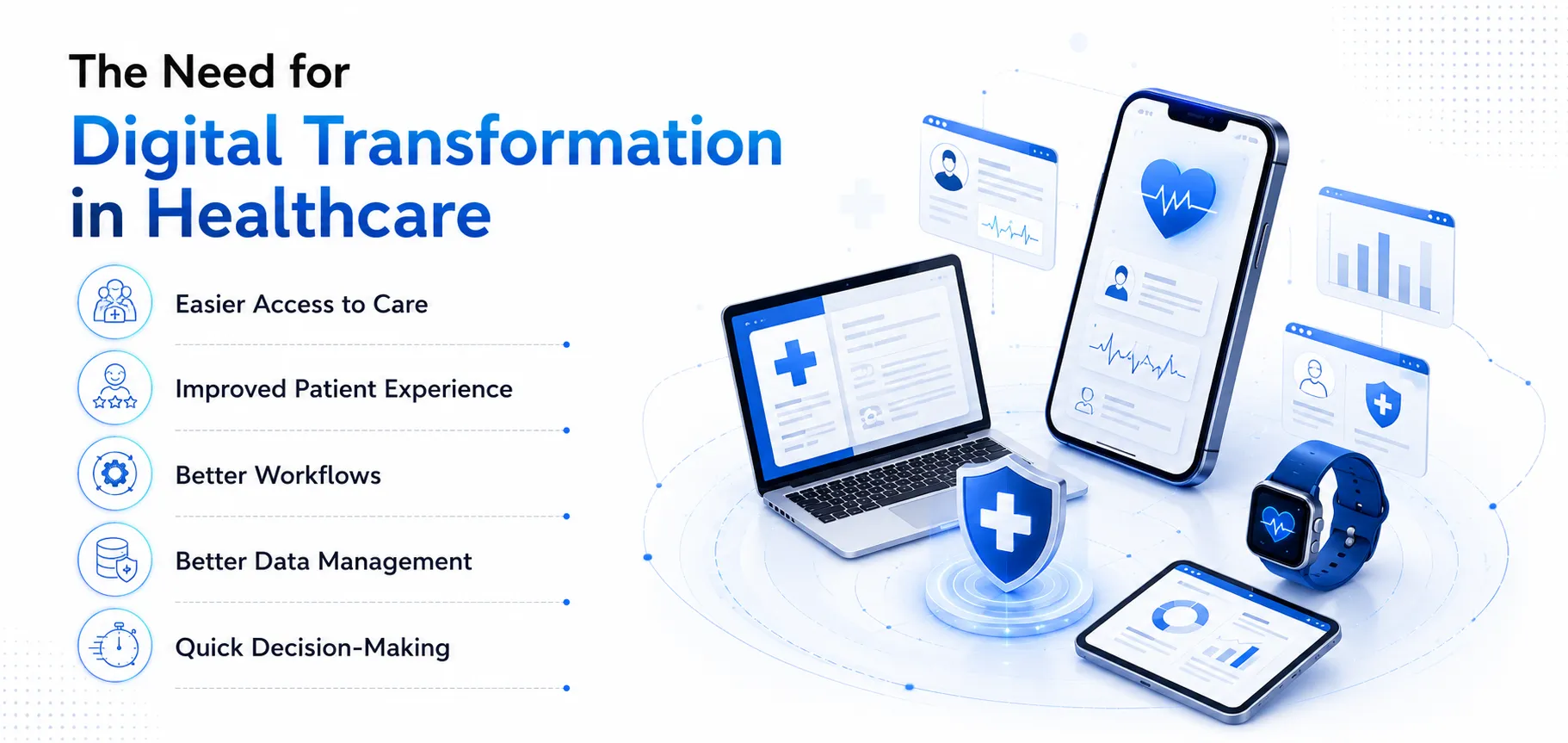 Digital Transformation in Healthcare