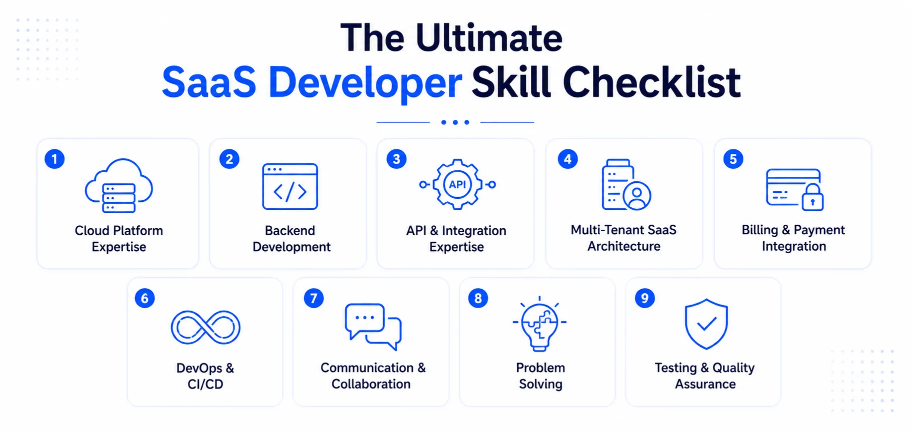 SaaS Developer Skill Checklist