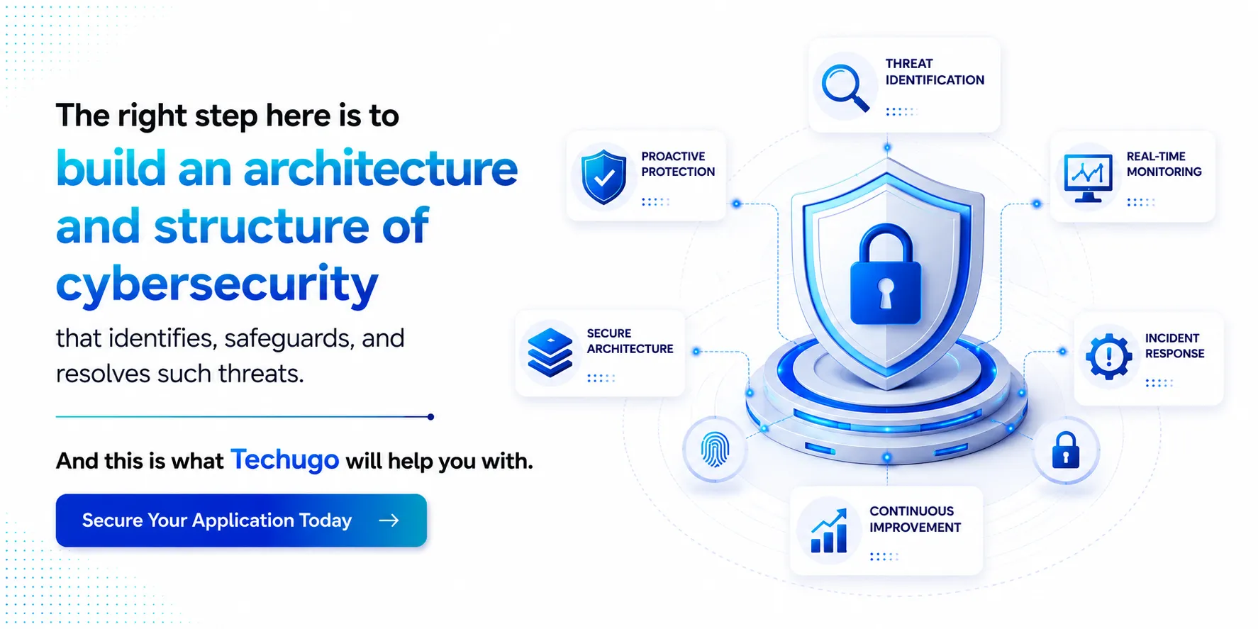 The right step here is to build an architecture and structure of cybersecurity that identifies