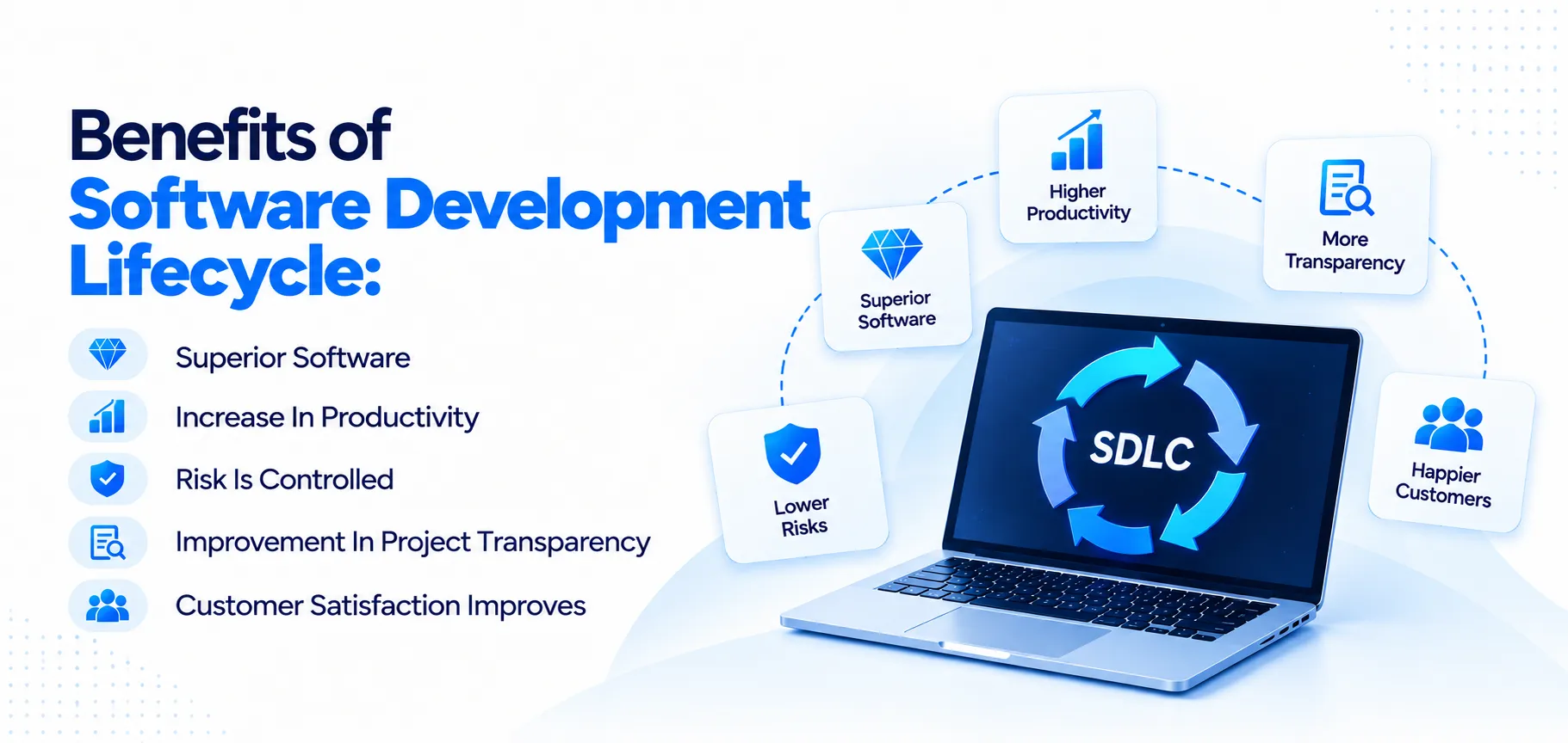 Software Development