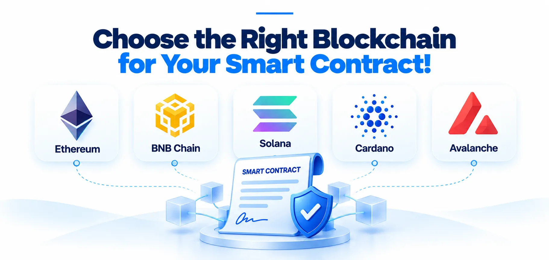 smart contract development