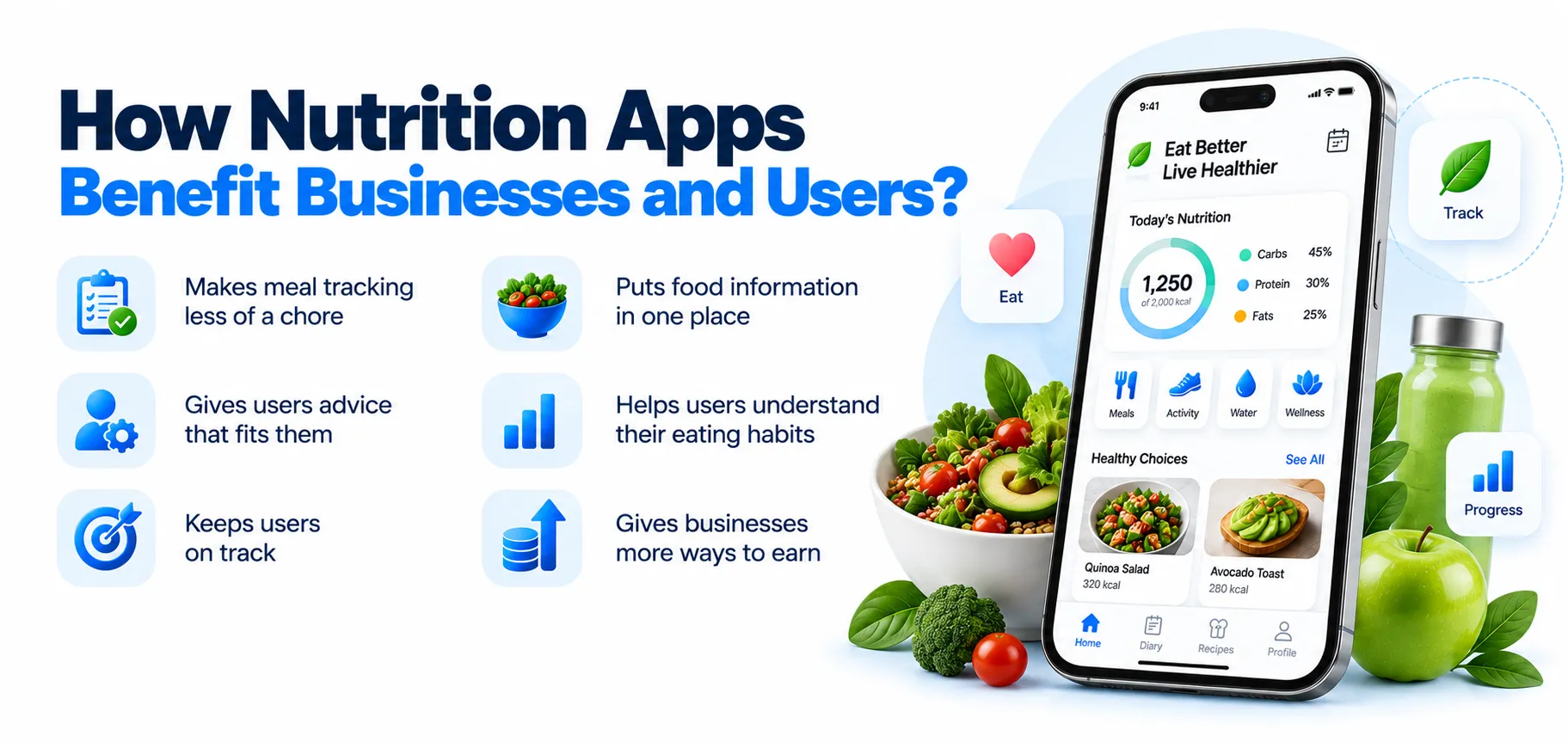 nutrition apps