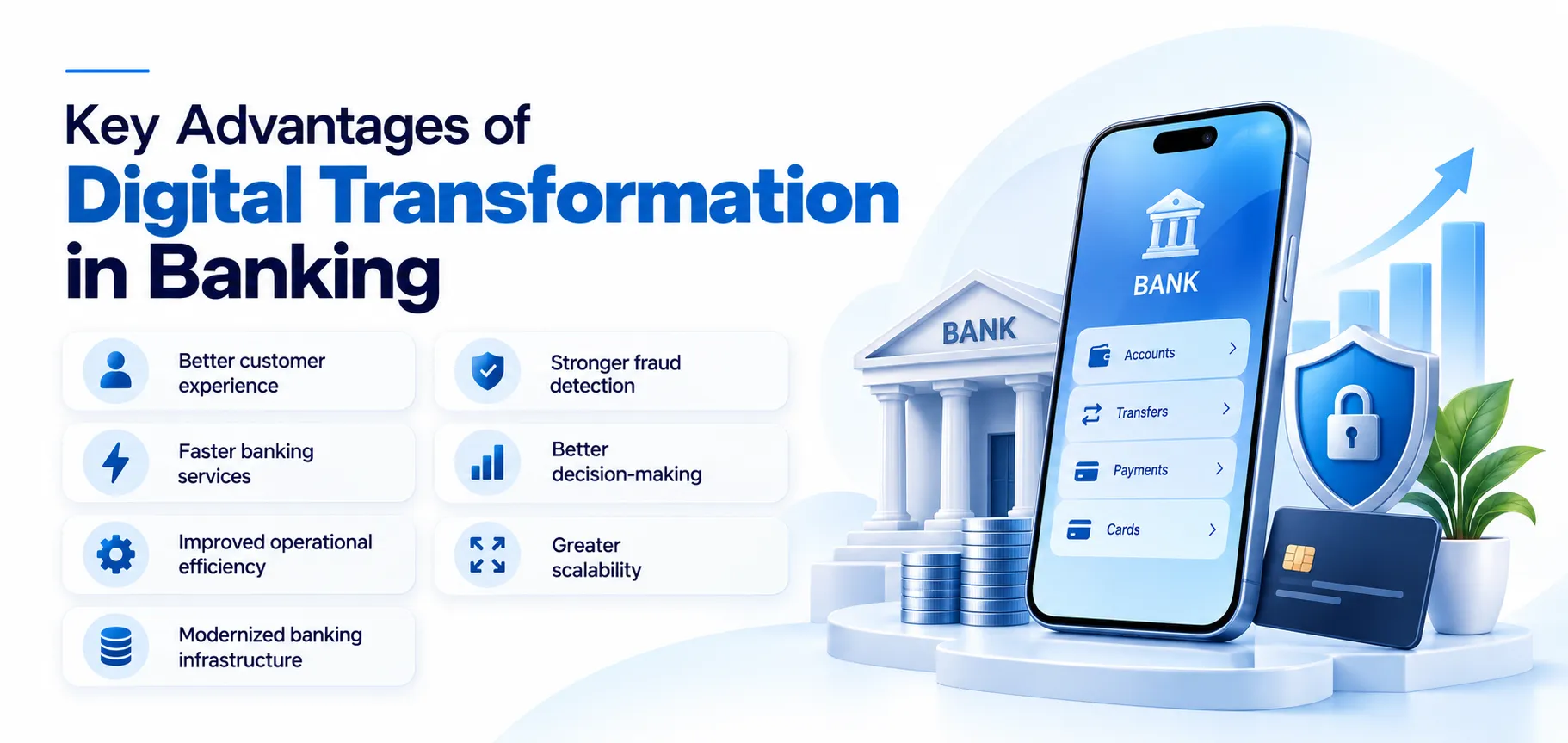 Key Advantages of Digital Transformation in Banking