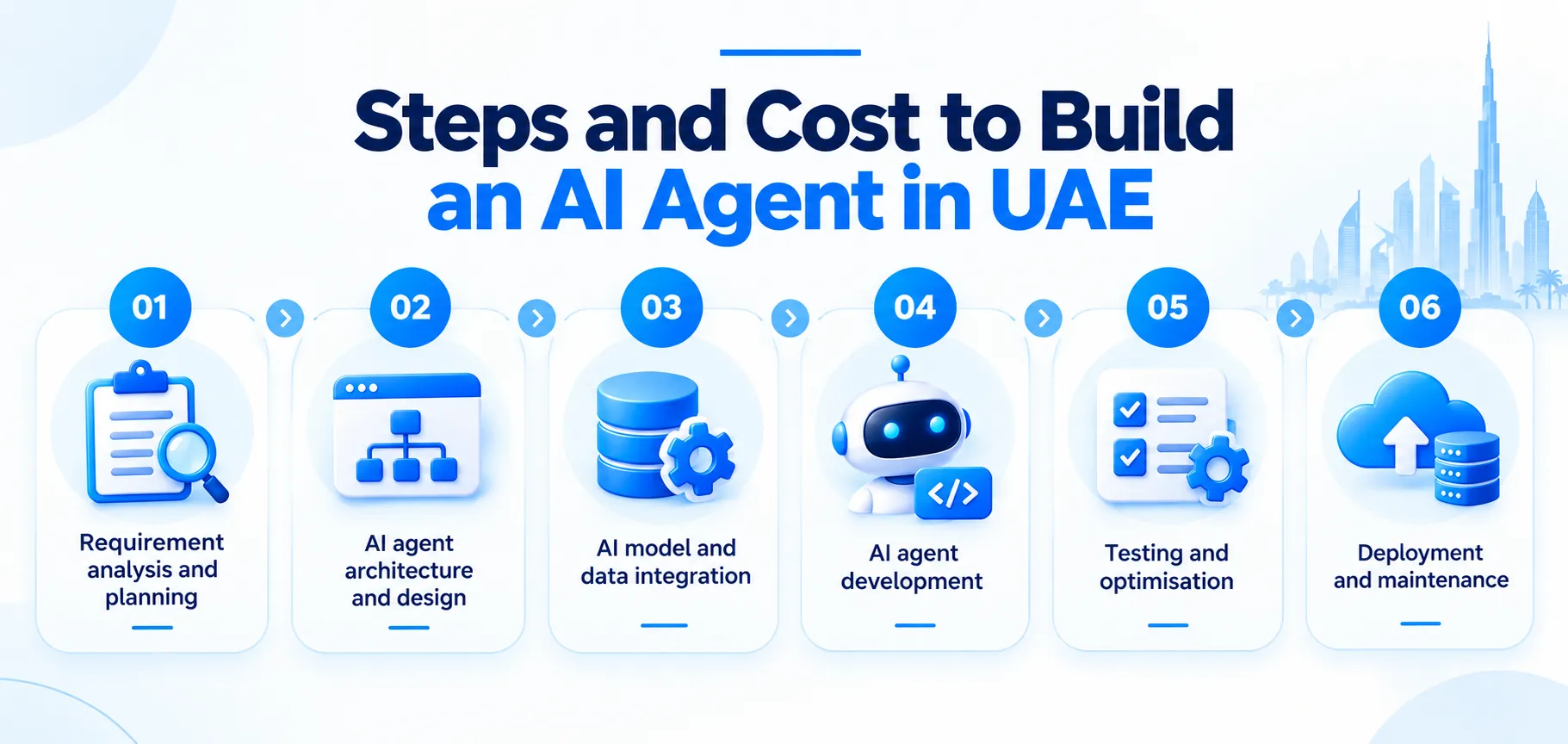 AI agents