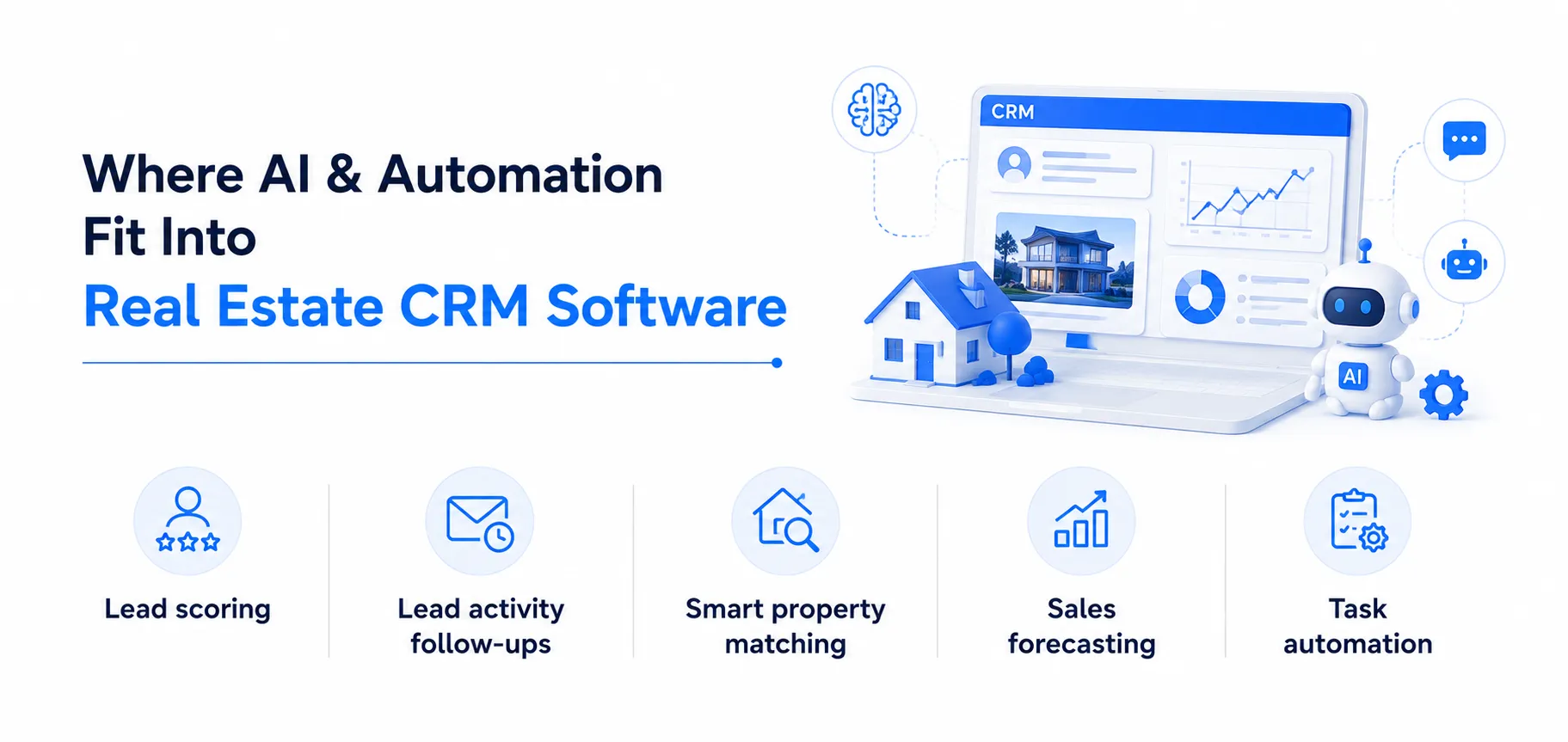 CRM Software