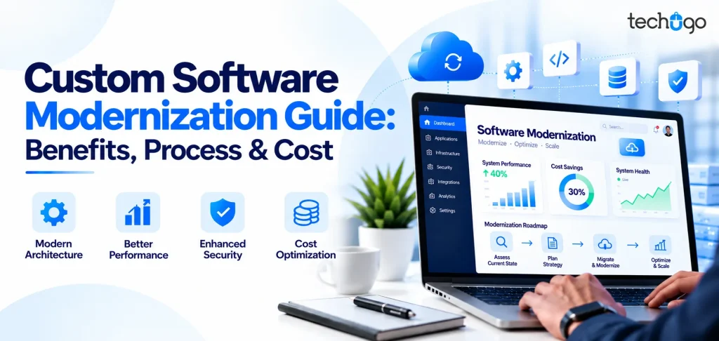 Custom Software Modernization Guide: Benefits, Process & Cost