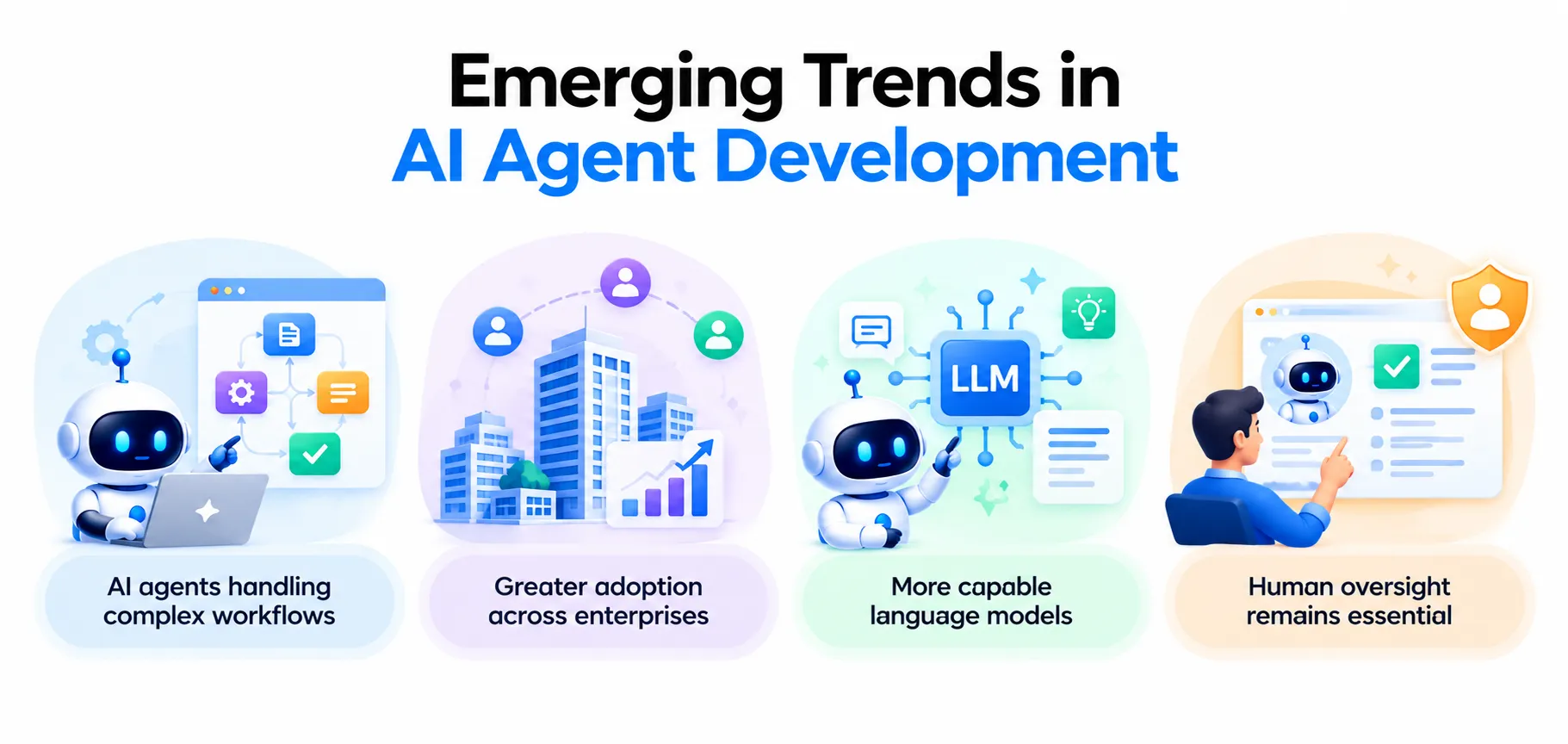 AI Agent Development