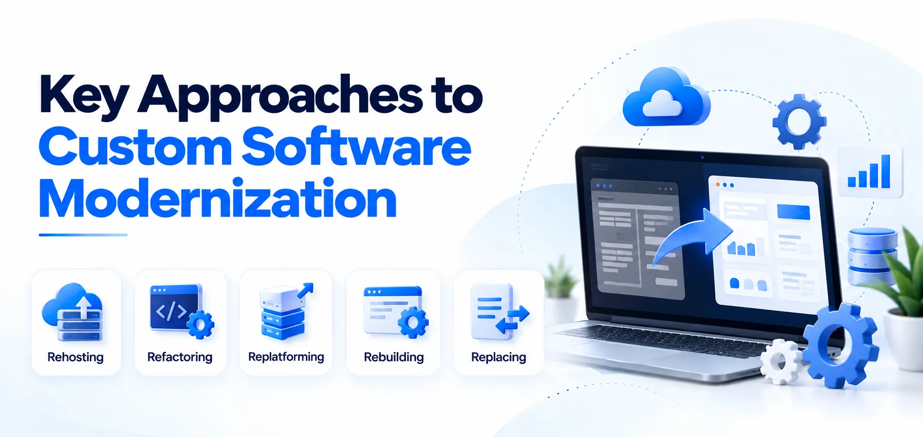 Custom Software Modernization